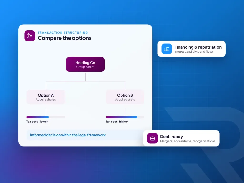 Comparing transaction structure options